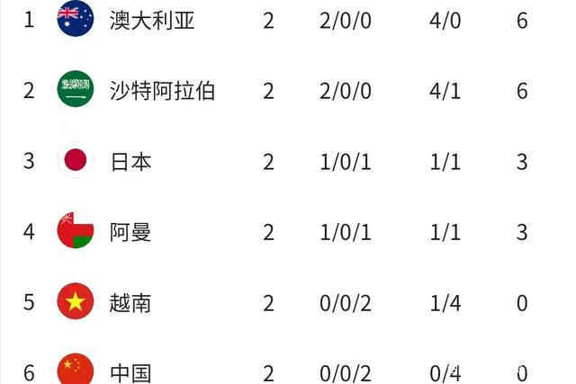 强尼（帕迪·康斯戴恩 Paddy Considine 饰）和莎拉（萨曼莎·莫顿 Samantha Morton 饰）满怀着对将来糊口的向往与但愿，带着两个女儿来到了传说中机遇遍地的年夜都会纽约，但是，实际糊口无疑是一盆冷水当头浇在了夫妻二人的头上。因为经济拮据，一家人只能蜗居在一幢荒僻破旧的公寓内，菲薄单薄的工资在扣除需要的糊口开支后几近所剩无几。贫困的糊口其实不能打倒意志，真正让他们解体的是儿子归天带来的疾苦。恋爱酿成了一件豪侈的工作，无停止的哀痛和抱怨逐步崩溃了他们曾竭诚的豪情。隔邻住着的奇异画家马提奥（杰曼·翰苏 Djimon Hounsou 饰）让强尼和莎拉心生警悟，可女儿们却其实不这么想，她们喜好这个和善又有个性的艺术家。此时的强尼一家人其实不知道，马提奥将成为他们改变命运的最年夜契机。